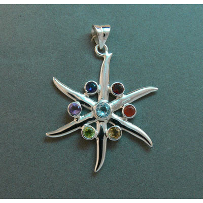 Chakra Pendant #3